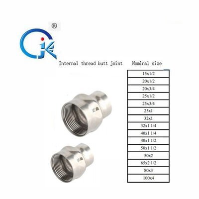 DN15-DN100 M প্রোফাইল প্রেস ফিটিং স্লিপ কাপলার কার্বন ইস্পাত বিনামূল্যে নমুনা