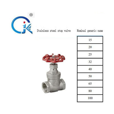 OEM 1000PSI স্টেইনলেস স্টীল গেট ভালভ ISO9000 সার্টিফিকেশন ইকোফ্রেন্ডলি